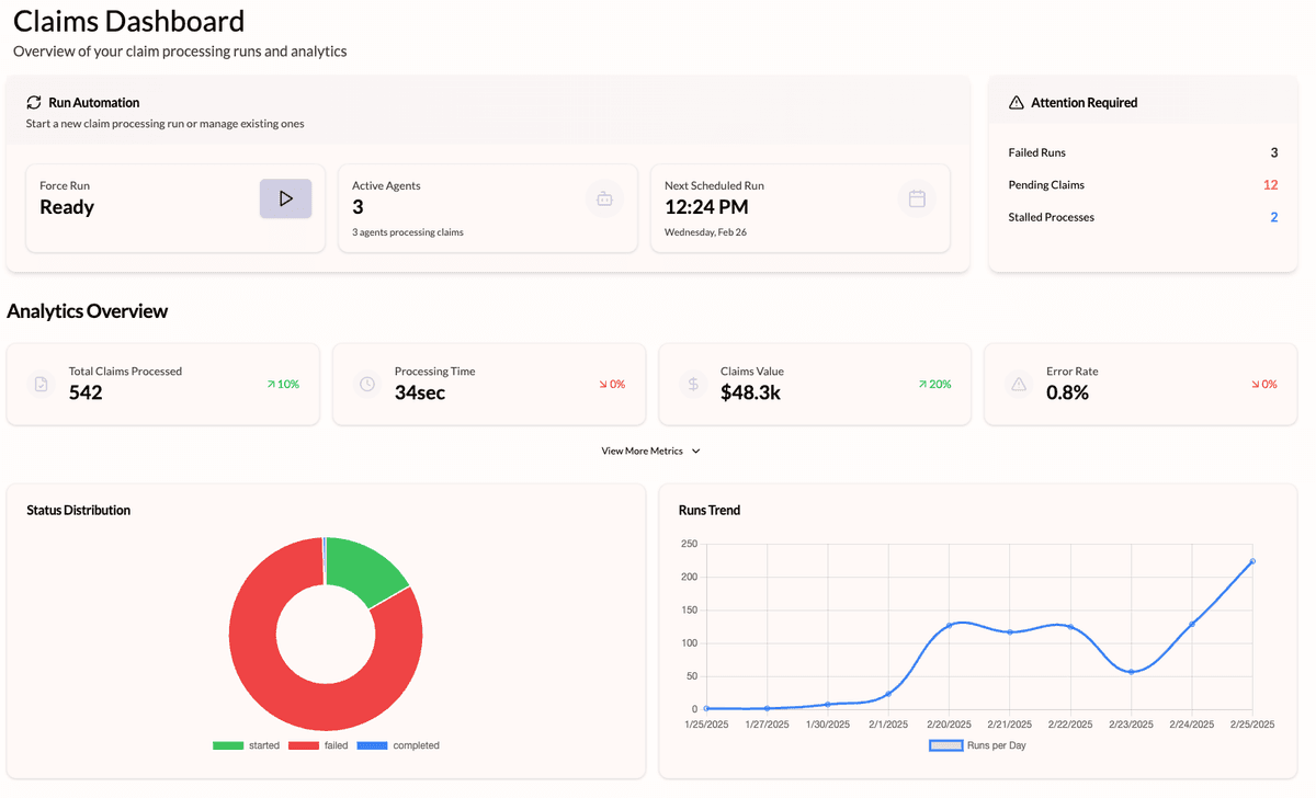 AI Claims Dashboard